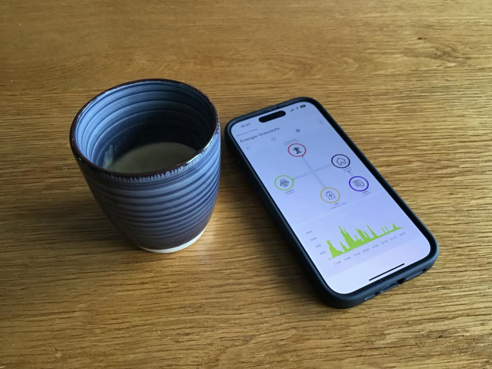Smartphone met Gira Smart Home app